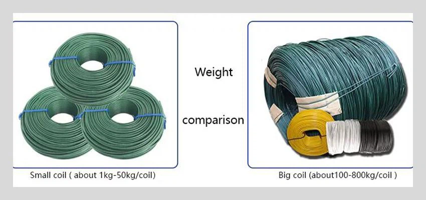 garden pvc coated wire